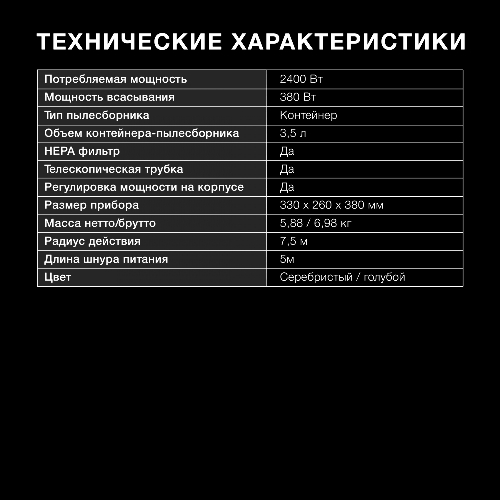 Пылесос Hyundai HYV-C2955 серебристый/синий, 380/2400 Вт, уборка сухая, пылесборник контейнер 3.5 л