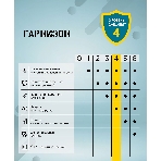 Сетевой фильтр Гарнизон для ИБП, 5 р, 10А, 1.8 м, ур.защиты 4, черный, пакет