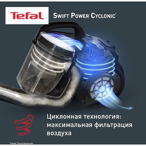 Пылесос Tefal TW2922EA бирюзовый/черный, 750/2100Вт, уборка сухая, пылесборник контейнер 1.5 л
