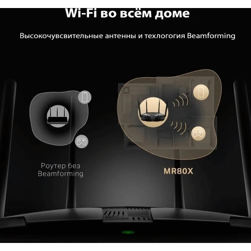 Двухдиапазонный роутер MERCUSYS MR80X AX3000 Wi-Fi 6, до 574 Мбит/с на 2,4 ГГц + до 2402 Мбит/с на 5 ГГц,4 фиксированные внешние антенны, 3 гигабитных порта LAN, 1 гигабитный порт WAN