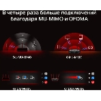 Двухдиапазонный роутер MERCUSYS MR80X AX3000 Wi-Fi 6, до 574 Мбит/с на 2,4 ГГц + до 2402 Мбит/с на 5 ГГц,4 фиксированные внешние антенны, 3 гигабитных порта LAN, 1 гигабитный порт WAN