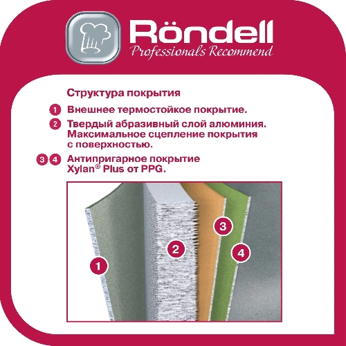 Сковорода-гриль Rondell Fest RDA-1525 квадратная 26 см, покрытие: Xylan Plus ручка несъемная (без крышки) черный