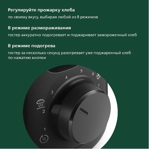 Тостер Philips HD2590/90