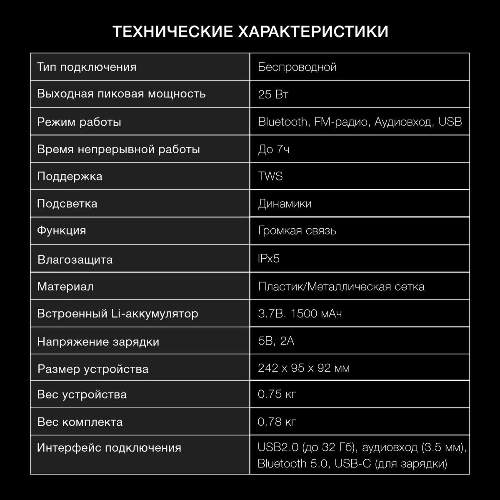 Колонка портативная Hyundai H-PS1021 черный/черный 25 Вт 1.0 BT 10м 1500mAh