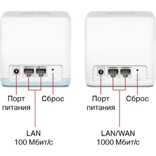 Mesh Wi-Fi система Mercusys Halo H32G(2-pack) AC1200, до 300 Мбит/с на 2,4 ГГц + до 867 Мбит/с на 5 ГГц, комплект 2 шт