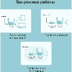 Роутер беспроводной TP-Link Archer C24 AC750 10/100BASE-TX белый