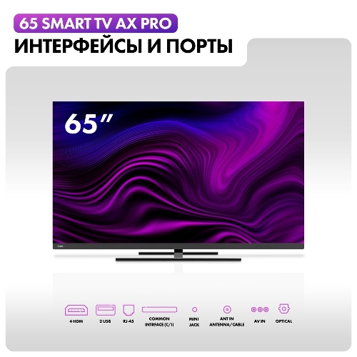 Телевизор Haier 65