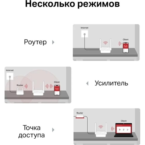 Роутер Mercusys MR20 AC750 Dual-Band Wi-Fi RouterSPEED: 300 Mbps at 2.4 GHz + 433 Mbps at 5 GHzSPEC: 2× Fixed External Antennas, 2× 10/100 Mbps LAN Ports, 1× 10/100 Mbps WAN PortFEATURE: Router/Access Point Mode Mode, WPS/Reset Button, IPTV, IPv6, Parental Controls