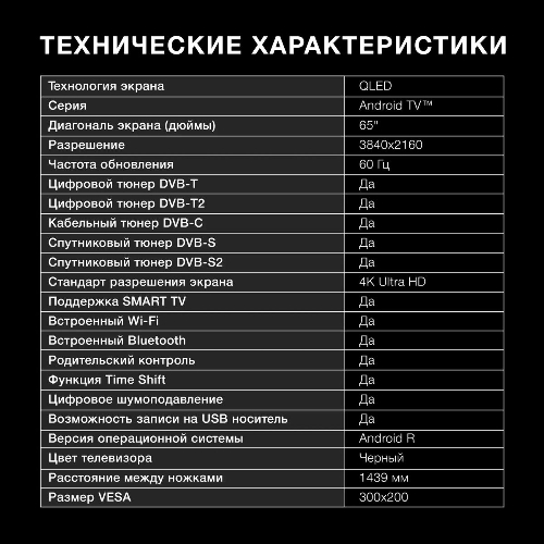 Телевизор Hyundai 65