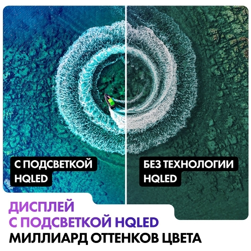 Телевизор Haier 65