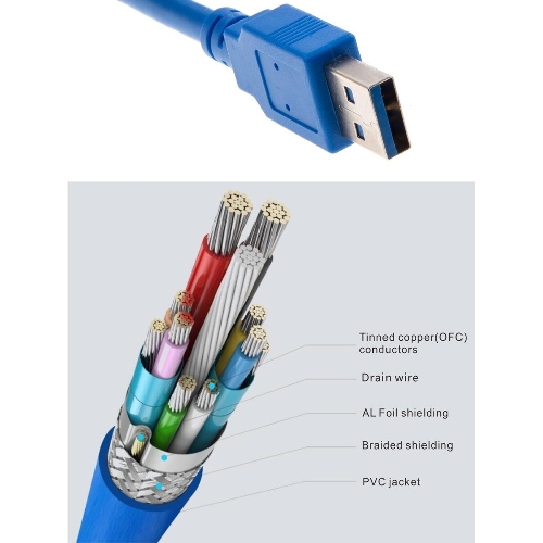 Кабель AM/AF USB3.0 0.5m VCOM удлинитель USB 3.0, VUS7065-0.5M