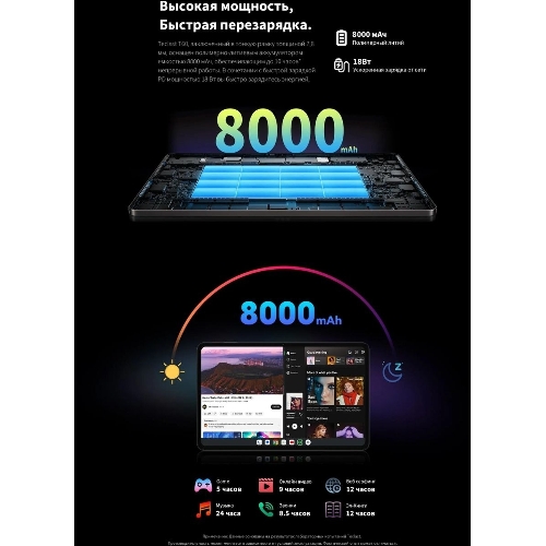 Планшет Teclast T60 8/256Gb серый