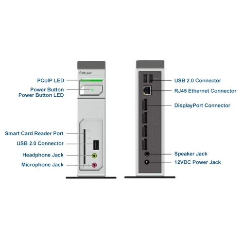 Нулевой клиент Leadtek TERA2140 (292E) 3292E009101 DISPLAYPORTx4+USBx3+AUDIO+SC+RJ45