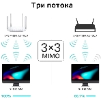 Двухдиапазонный гигабитный Wi-Fi роутер TP-LINK Archer C86 AC1900 с поддержкой MU MIMO/AC1900 Dual-Band Wi-Fi Router