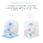 Система MESH AC1200 Whole Home Mesh Wi-Fi System, 2 Internal Antennas, 2 Gb ports(WAN/LAN)