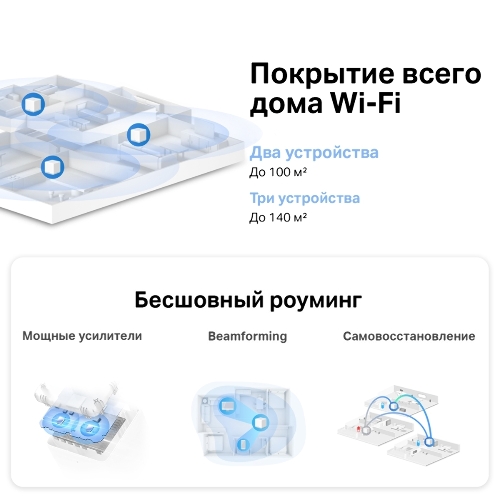 Система MESH AC1200 Whole Home Mesh Wi-Fi System, 2 Internal Antennas, 2 Gb ports (WAN/LAN)