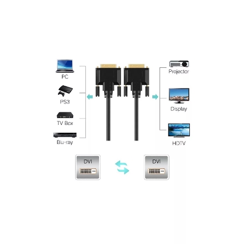 Кабель DVI-D--DVI-D Dual link 25M/25M, экран, феррит.кольца, 1.8м Telecom TCG441D-1.8M