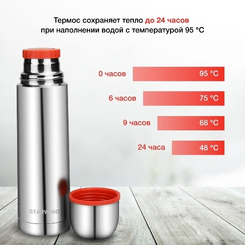 Термос для напитков Starwind 10-500 0.5 л, серебристый/красный, картонная коробка