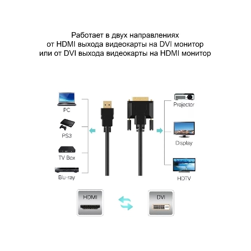 Кабель HDMI to DVI-D (19M -25M) 2м, TV-COM, 2 фильтра LCG135F-2M