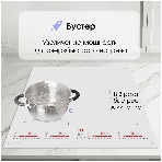 Индукционная варочная панель Zigmund & Shtain CI 29.6 W белый