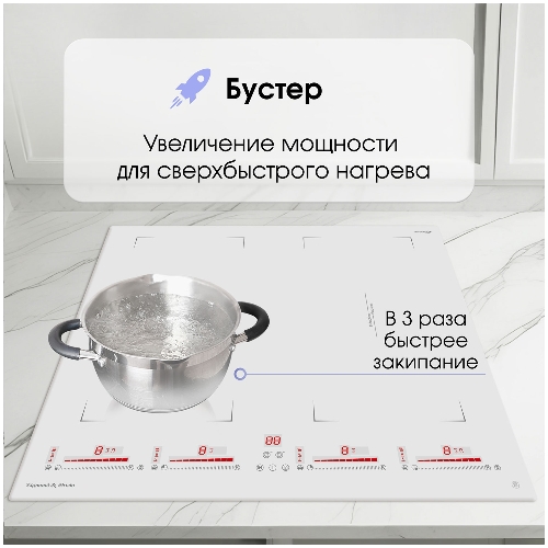 Индукционная варочная панель Zigmund & Shtain CI 29.6 W белый