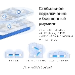 Бесшовный Mesh роутер Mercusys Halo H30G(3-pack) AC1300 10/100/1000BASE-TX