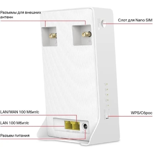 Роутер Wi-Fi Mercusys MB110-4G N300 с поддержкой 4G LTE