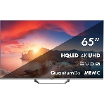 Телевизор Haier 65