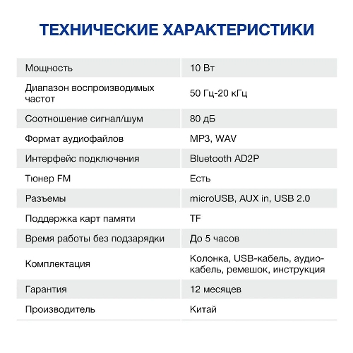 Колонка портативная Hyundai H-PAC220 черный/голубой 10W 1.0 BT/3.5Jack/USB