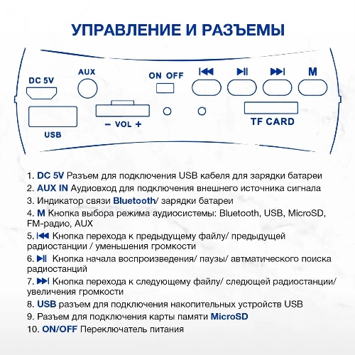 Колонка портативная Hyundai H-PAC220 черный/голубой 10W 1.0 BT/3.5Jack/USB