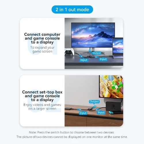 Переключатель - разветвитель Vention HDMI v2.0 4K двунаправленный 2x1/1x2