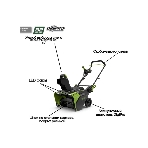 Снегоуборщик аккумуляторный GreenWorks GD82, 56 см, 82V, бесщеточный, без АКБ и ЗУ (2602507)