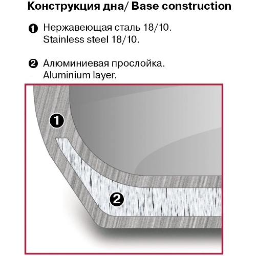 Кастрюля Rondell Admiring RDS-747 5.3 л. d=22 см (с крышкой) стальной