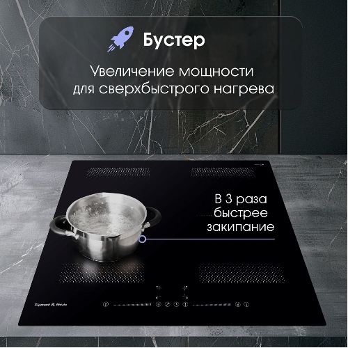 Индукционная варочная панель Zigmund & Shtain CI 62.6 B черный