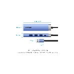 Сетевой адаптер Vention USB 3.0 M/Gigabit Ethernet RJ45+OTG хаб 3xUSB Синий - 0.15м.