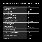 Телевизор Hyundai 55