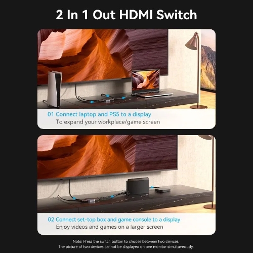 Переключатель - разветвитель Vention HDMI v2.1 двунаправленный 2x1/1x2