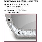 Ковш с/кр 14 см 1,1 л Konzept Rondell