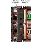 Вентилятор Lenovo ThinkSystem 1U Performance Fan Option Kit