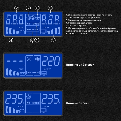 Источник бесперебойного питания (инвертор, синус, для котла) ExeGate SineTower SN-600.LCD.AVR.2SH 600VA/360W, чистая синусоида, LCD дисплей, AVR, 2*Schuko, линейно-интерактивный, черный