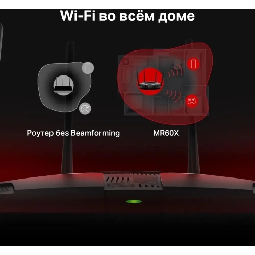 Двухдиапазонный Wi-Fi роутер Mercusys MR60X AX1500