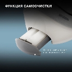 Парогенератор Hyundai H-SSP2600 2600Вт белый/серебристый