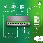 Коммутатор Digma DSP208G-2G-1S-T120 (L2), 10×1 Гбит/с, неуправляемый