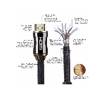 Кабель HDMI 19M/M,ver. 2.1, 8K@60 Hz 2m метал разъемы, нейлоновая оплетка Telecom TCG300-2M