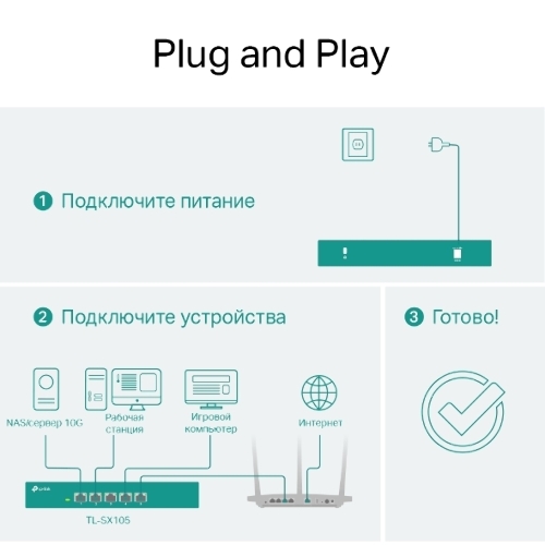 Коммутатор TP-Link 5-port Desktop 10G Unmanaged Switch, 5 100/1G/2.5G/5G/10G RJ-45 ports, Fanless design