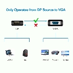 Кабель-переходник DP --> VGA_M/M 1,8м Telecom